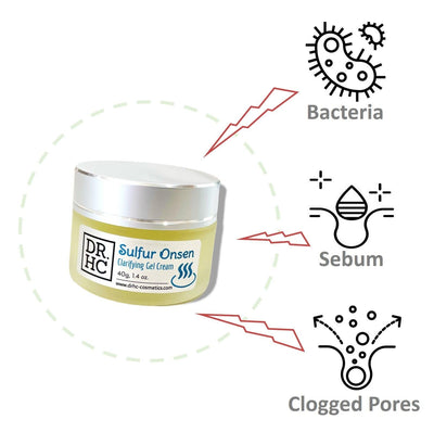 DR.HC Sulfur Onsen Clarifying Gel Cream (25~40g, 0.9~1.4oz) (Acne-acne, Anti-blemish, Oil-balancing, Gently Exfoliating...)-2
