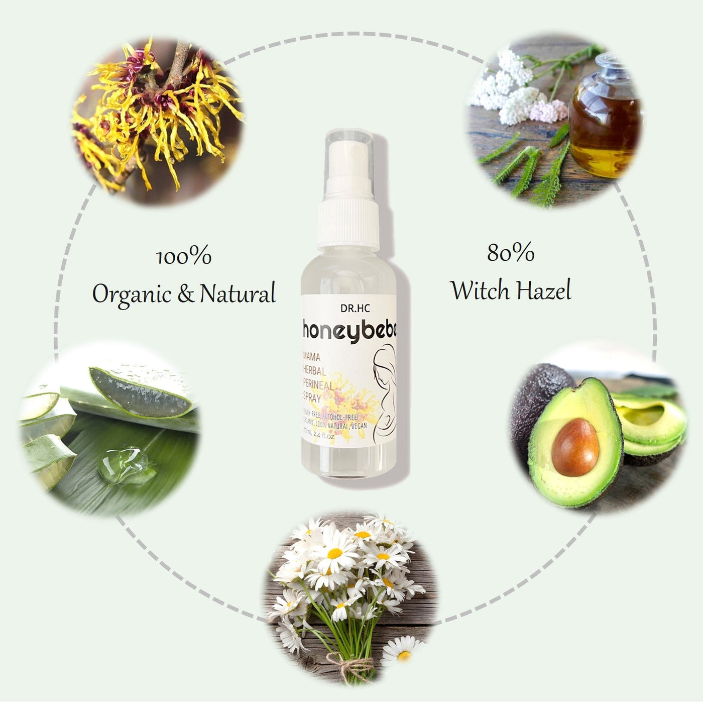 DR.HC Honeybebe' Mama Herbal Perineal Spray for Postpartum Recovery (100% Organic, Natural & Vegan) (70ml, 2.4 fl.oz.)-3